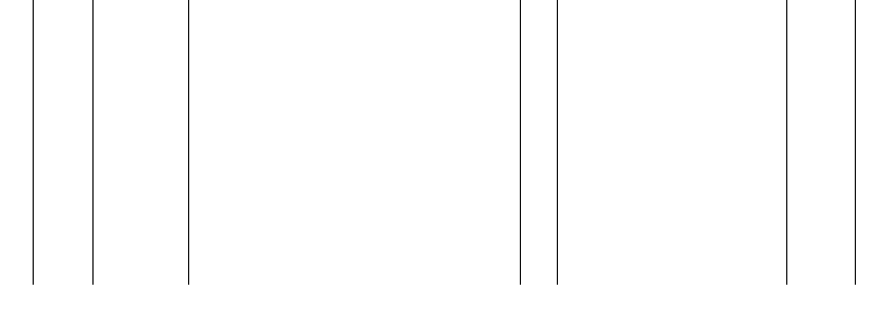 Barogramm